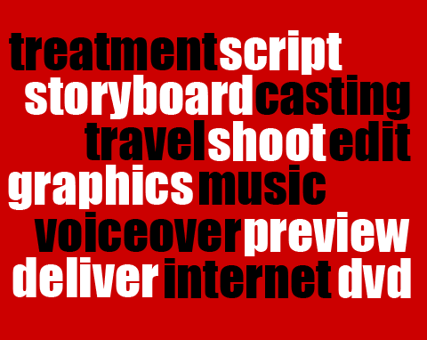 indexgraphic